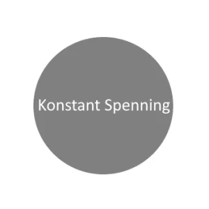 Konstant Spenning